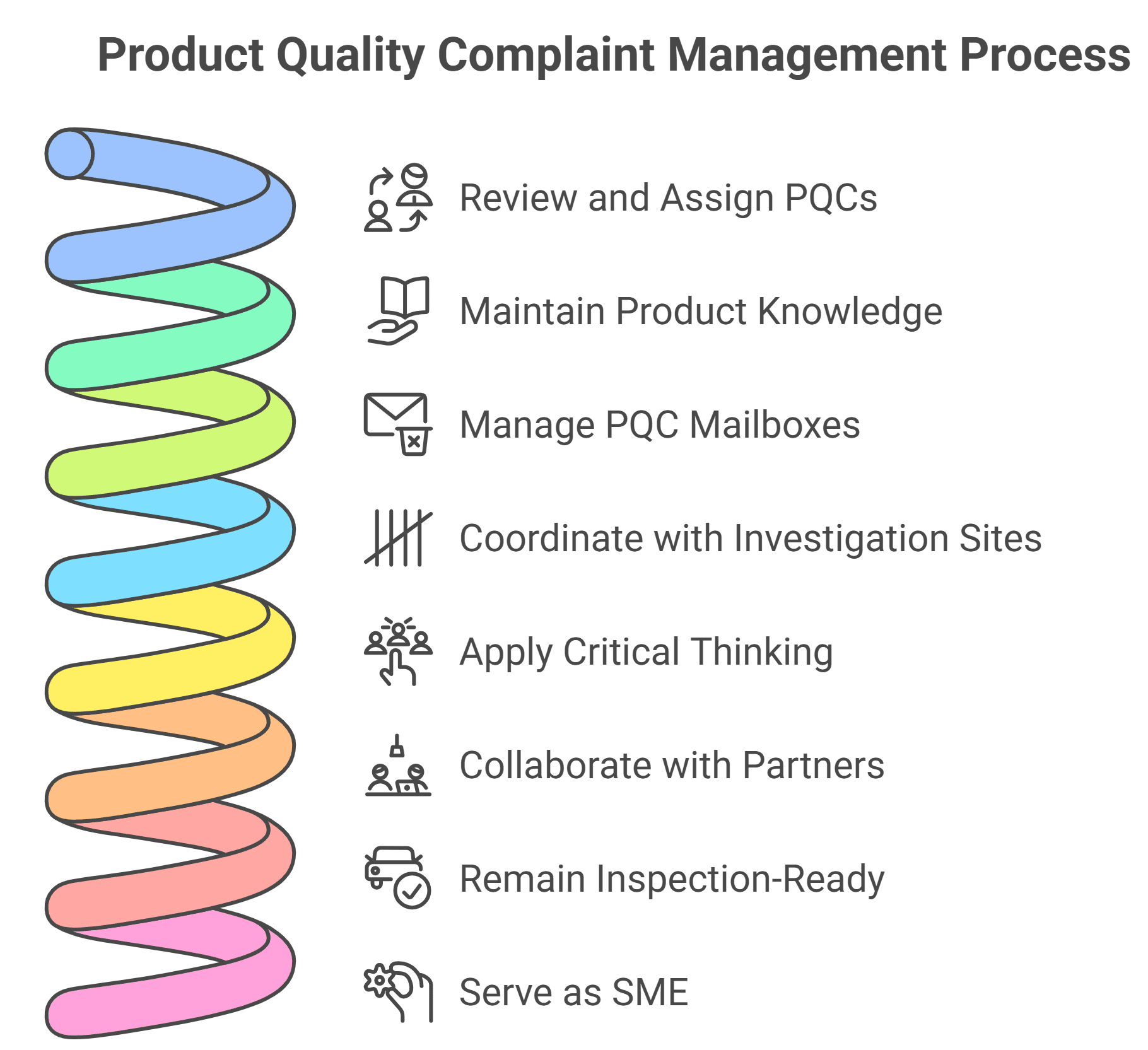 Bristol Myers Careers: Chemical Engineering Jobs | Apply Now