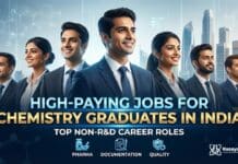 Free Download: High Paying Career Options Beyond the Lab for Chemistry Graduates High-Paying Jobs for Chemistry Graduates in India: Top Non-R&D Career Roles