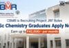 CBMR is Recruiting Project JRF Roles | Chemistry Graduates Apply Now & Earn up to ₹42,000/- per month CBMR Recruitment 2026: Research Jobs in Chemistry | Apply Now for Govt Job