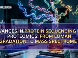 Protein Sequencing for Proteomics: Edman Degradation to Mass Spectrometry