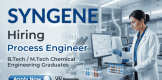Advance your future with Chemical engineering jobs at Syngene careers through this Process Engineer job
