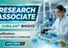 MSc Chemistry Job at Jubilant | Apply Now for Research Associate Job