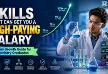 FREE Salary Growth Guide for Chemistry Graduates: Skills That Can Increase Your Income Salary Growth Guide for Chemistry Graduates: Skills That Can Increase Your Income.