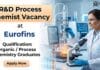 Process Chemist Job at Eurofins | Organic Chemistry Graduates Apply Now