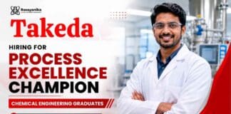 Chemical Engineering Jobs at Takeda | Jobs in Mumbai Takeda Careers is hiring a Process Excellence Champion. Apply now for Chemical Engineering Jobs in Mumbai.