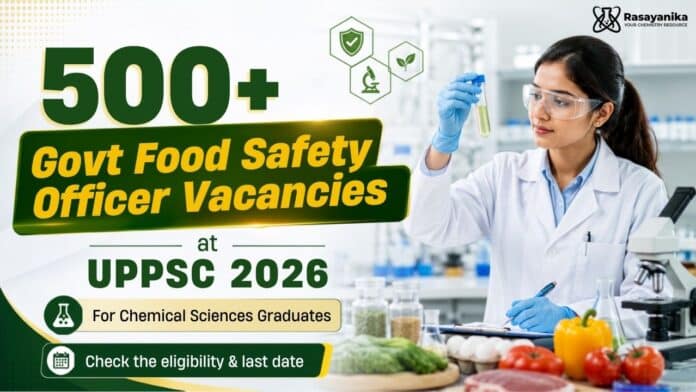 Govt Food Safety Officer Vacancies at UPPSC 2026 Govt Food Safety Officer Vacancies at UPPSC 2026