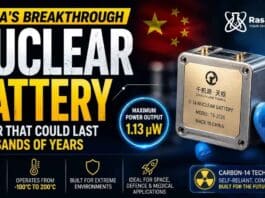 China Unveils a Nuclear Battery That Could Power Devices for Millennia China's new carbon-14 nuclear battery delivers ultra-long-lasting power for medical implants, aerospace systems, and scientific instruments.