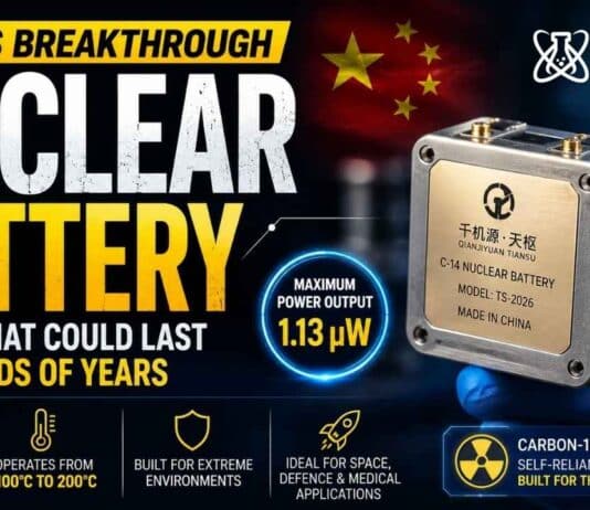 China's new carbon-14 nuclear battery delivers ultra-long-lasting power for medical implants, aerospace systems, and scientific instruments.