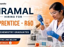 Apprenticeship at Piramal Careers for M.Sc Chemistry Freshers | R&D Chemistry Jobs