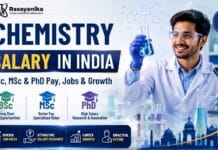 Chemistry salary in India for BSc, MSc and PhD graduates in 2026