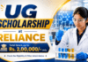 Reliance Scholarship for UG Graduates | Total Grant up to ₹2L /- only Reliance Scholarship 2026: UG Eligibility & Apply