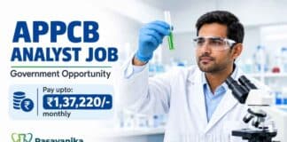 Analyst Job at appcb | Govt job