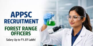 ₹1.37 Lakh Govt Job Alert! APPSC Recruitment for Chemistry Graduates