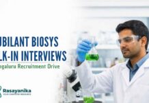 Chemistry Jobs at Jubilant | Walk-in Recruitment Drive MSc organic chemistry jobs at Jubilant Biosys 2026