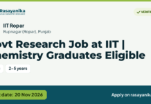 Govt Research Job at IIT | Chemistry Graduates Eligible – IIT Ropar, last date 20 Nov 2026